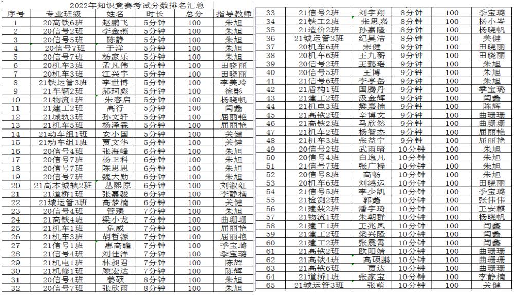 微信截图_20220416192006.jpg 微信截图_20220416192006.jpg