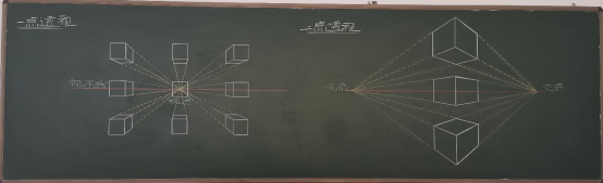 妙笔生花 书写风华 ----学院首届教师粉笔板书设计比赛551.png 妙笔生花 书写风华 ----学院首届教师粉笔板书设计比赛551.png