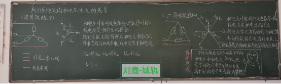 妙笔生花 书写风华 ----学院首届教师粉笔板书设计比赛473.png 妙笔生花 书写风华 ----学院首届教师粉笔板书设计比赛473.png