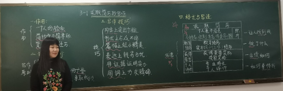 妙笔生花 书写风华 ----学院首届教师粉笔板书设计比赛454.png 妙笔生花 书写风华 ----学院首届教师粉笔板书设计比赛454.png
