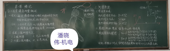 妙笔生花 书写风华 ----学院首届教师粉笔板书设计比赛504.png 妙笔生花 书写风华 ----学院首届教师粉笔板书设计比赛504.png