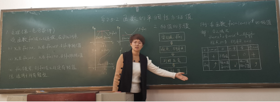 妙笔生花 书写风华 ----学院首届教师粉笔板书设计比赛346.png 妙笔生花 书写风华 ----学院首届教师粉笔板书设计比赛346.png