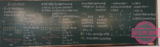 妙笔生花 书写风华 ----学院首届教师粉笔板书设计比赛520.png 妙笔生花 书写风华 ----学院首届教师粉笔板书设计比赛520.png